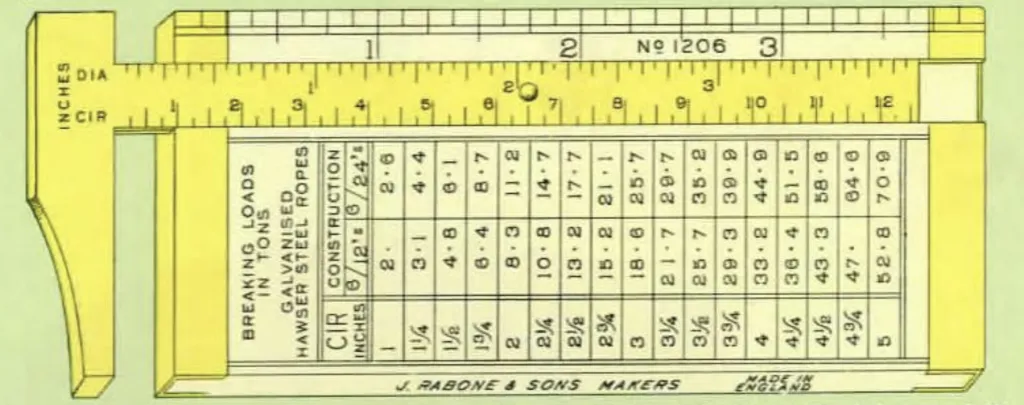 Illustration of John Rabone & Sons caliper gauge No. 1206 made of boxwood and brass. The tool has a sliding scale for circumference and diameter and includes tables of breaking loads for galvanized steel ropes, with rope weights on the reverse side.