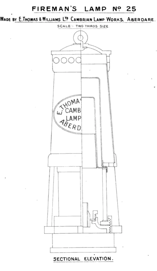 Technische Zeichnung der Feuerwehrlampe Nr. 25 von E. Thomas & Williams Ltd., mit einer halbseitigen Schnittansicht der Lampe, einschließlich innerer Komponenten und äußerem Gehäuse mit eingravierter Herstellerplakette.