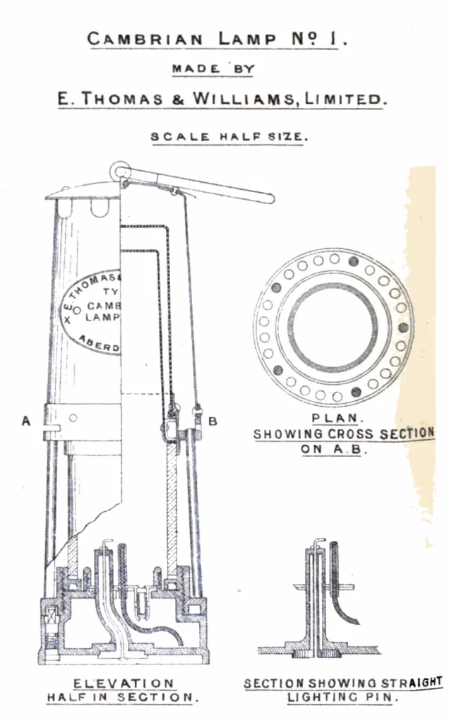 Technische Zeichnung der Cambrian-Lampe Nr. 1 von E. Thomas & Williams Ltd., mit einer halbseitigen Schnittansicht, einer Querschnitts-Planansicht und einem detaillierten Zündstiftmechanismus.
