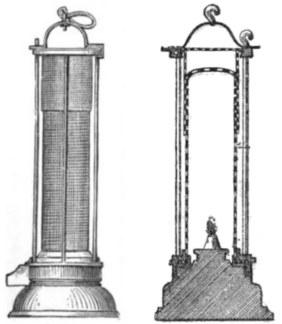 Diagramme der Davy-Sicherheitslampe von 1815 mit dem Drahtgeflechtzylinder und der inneren Flammenkammer, die entwickelt wurden, um die Entzündung von Methangas zu verhindern.