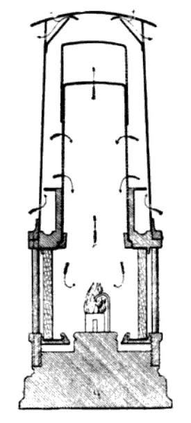 Schnittansicht der Clanny-Sicherheitslampe von Evan Thomas, 1885.