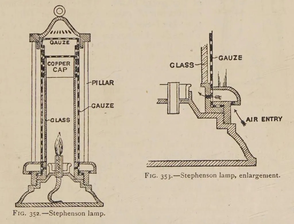 Technical illustration of the Stephenson Lamp, showing its internal components used to prevent mine explosions.