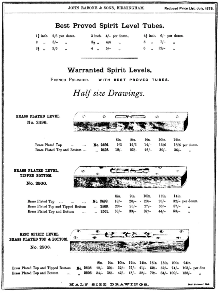 Halbmaßstäbliche Zeichnungen aus Rabones Preisliste von 1878, die das elegante Design und die Funktionalität ihrer Wasserwaagen zeigen.