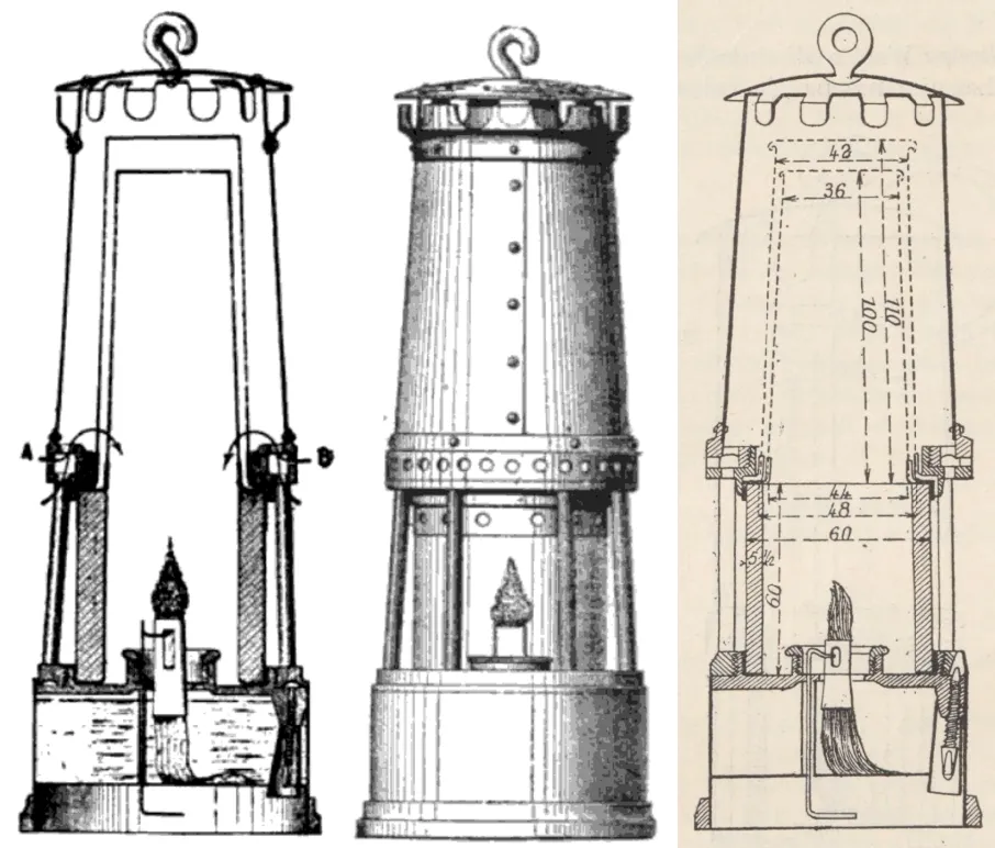Zwei technische Ansichten der Marsaut-Sicherheitslampe aus den 1870er-Jahren. Links: Schnittansicht mit den doppelten Drahtgeflechtzylindern, die die Flamme zum zusätzlichen Schutz umgeben. Mitte: Montierte Lampe mit verstärktem oberen Teil und geschlossener Flammenkammer, entwickelt für den sicheren Einsatz bei starken Luftströmen. Rechts: Bemaßte Zeichnung mit Details zum internen Luftstrom und zur Anordnung der Geflechte um die Flamme.