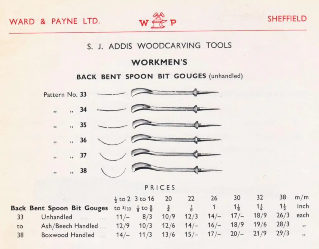 A technical catalog sheet showing six profiles of woodcarving tools called back bent spoon bit gouges. Each entry includes a line drawing of the blade's curvature and a side view showing the distinctive backward curve of the metal neck. A detailed pricing table at the bottom lists costs based on tool width and handle material.