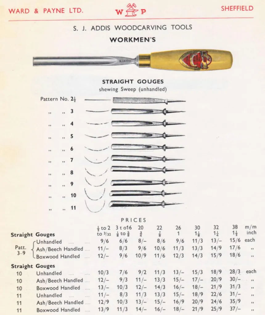 A vintage technical catalog page for wood carving tools. At the top, a single straight gouge with a polished steel blade and a yellow wooden handle is shown. Below it are ten line drawings showing the cross-section curvature of different gouge patterns, followed by a detailed table of prices for unhandled and handled tools.